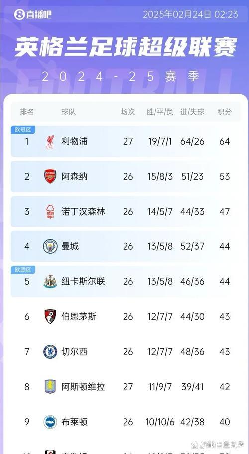 【早报】萨拉赫重返利物浦,和解曙光初现! 【早报】萨拉赫重返利物浦,和解曙光初现!